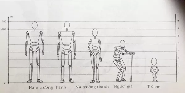 T L Chung C Th Ng I Trong V Truy N Tranh